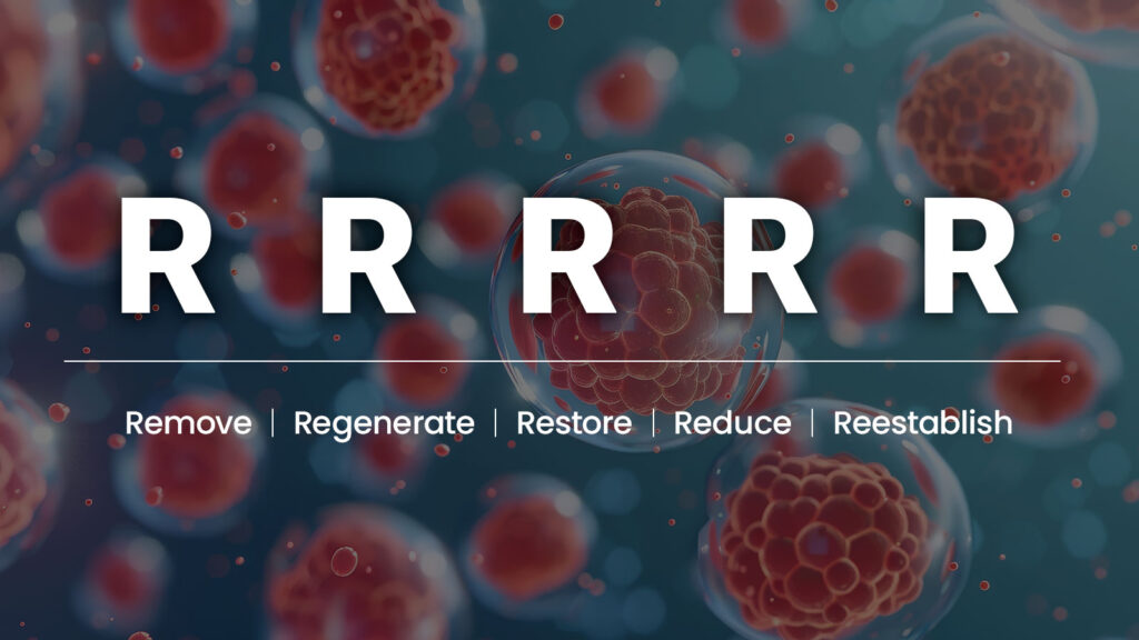 The 5 R's of Cellular Healing - Cotswold Chiropractic, Charlotte, NC