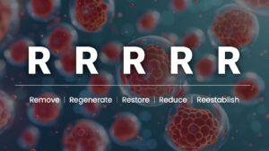 The 5 R's of Cellular Healing - Cotswold Chiropractic, Charlotte, NC